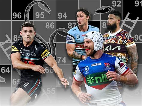 nrl results ladder